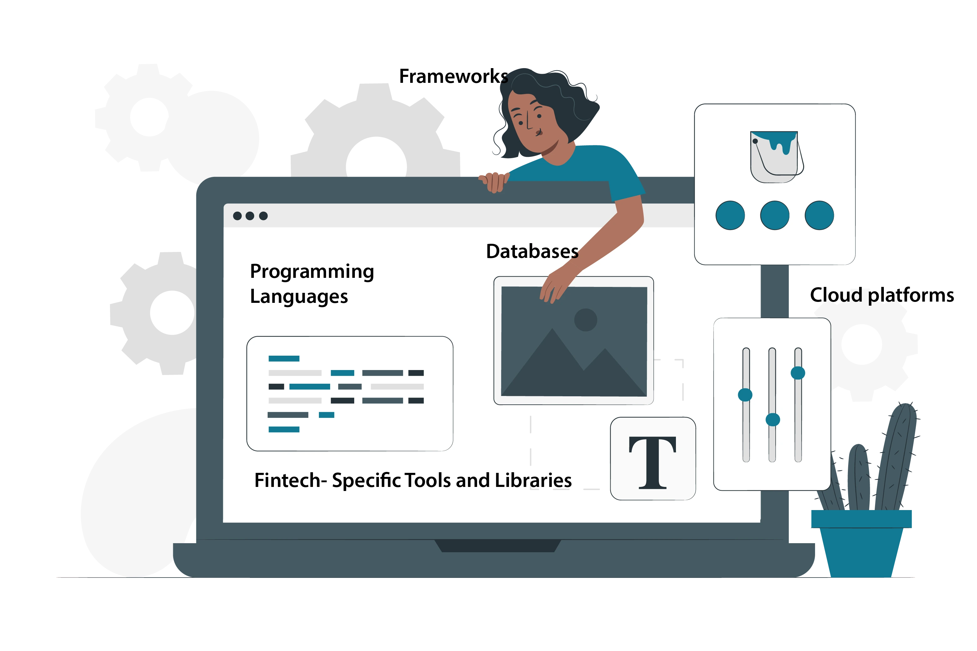 Technology Stack for Enterprise API Development
