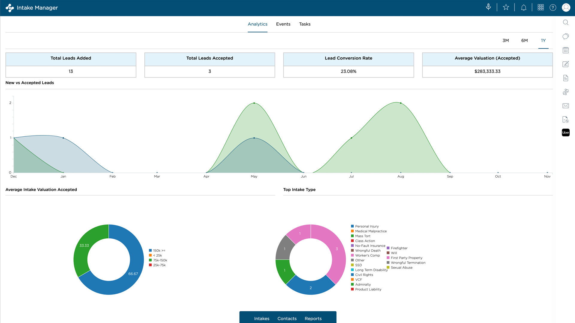 CloudLex Software CloudLex Software