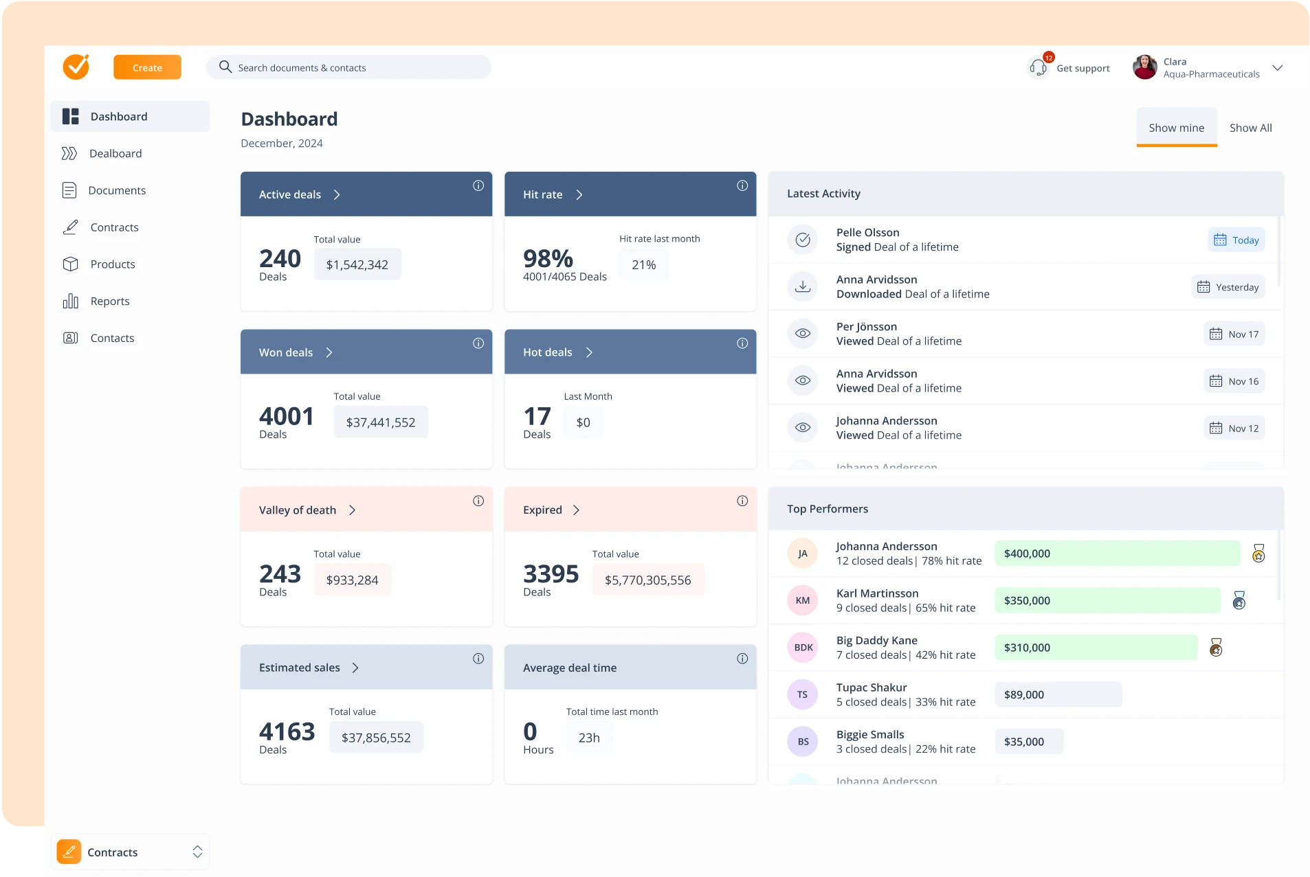 GetAccept Software GetAccept Software