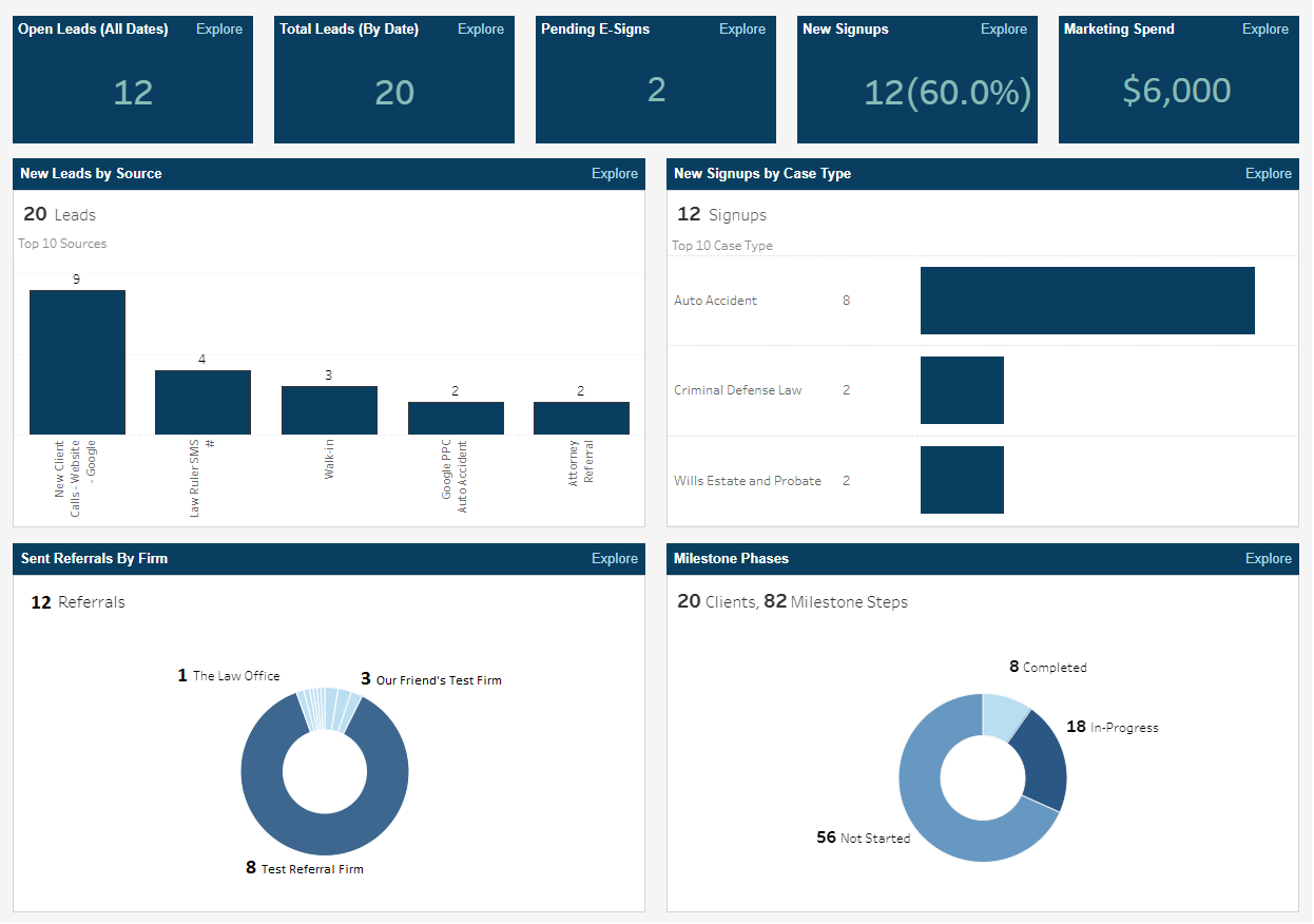 Law Ruler Software Law Ruler Software
