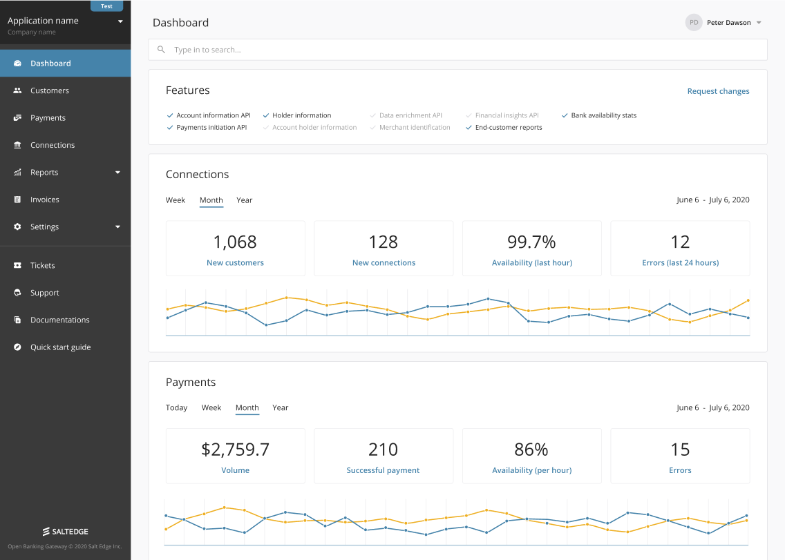 Salt Edge API Integration Salt Edge API Integration