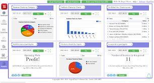 uLawPractice Software uLawPractice Software